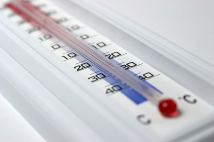 Thermomter