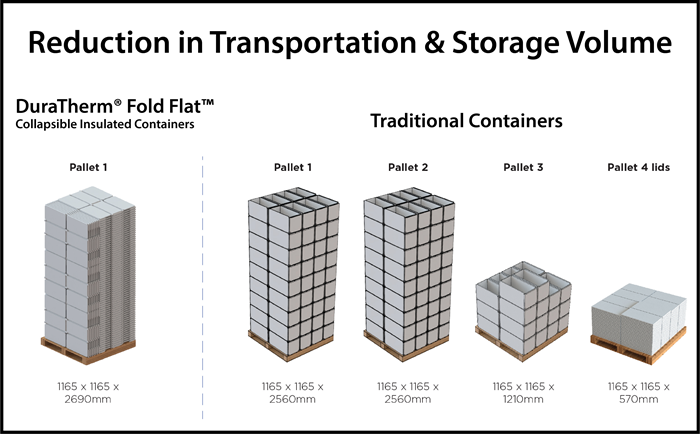 Fold-Flat-Infographic.png